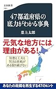 47都道府県の底力がわかる事典