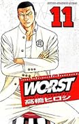WORST 11