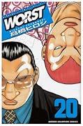 WORST(20)