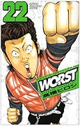 WORST(22)
