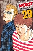 WORST(29)