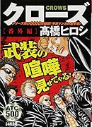 クローズ番外編