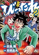 奮闘!びったれ 2(完)