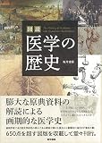 図説　医学の歴史の買取価格