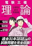 電磁気学の参考書