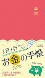 Word 最強の教科書 仕事の達人シリーズ 表紙