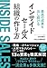 最高の成果を出し続けるインサイドセールス組織の作り方