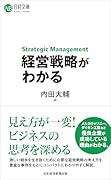 経営戦略がわかる