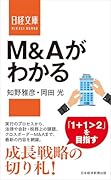 M&Aがわかる