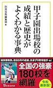 甲子園出場校の成績と歴史がよくわかる事典