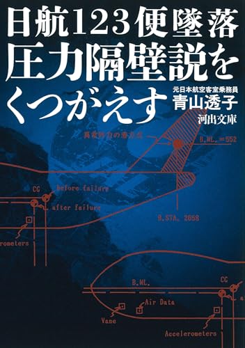 日航123便墜落 圧力隔壁説をくつがえす