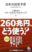 日本の国家予算 260兆円の使いかた