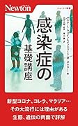 感染症の基礎講座