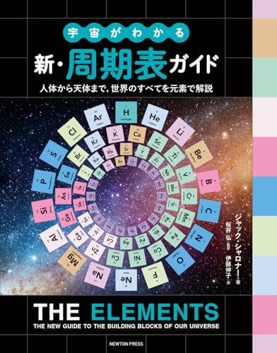 一気にわかる！池上彰の世界情勢２０１８ 国際紛争、一触即発編