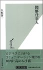 一気にわかる！池上彰の世界情勢２０１８ 国際紛争、一触即発編