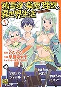 精霊達の楽園と理想の異世界生活(1)