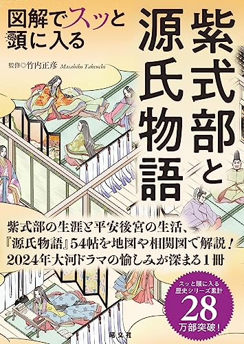 図解でスッと頭に入る紫式部と源氏物語