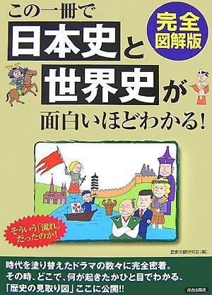 一気にわかる！池上彰の世界情勢２０１８ 国際紛争、一触即発編