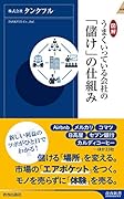 図解 うまくいっている会社の「儲け」の仕組み
