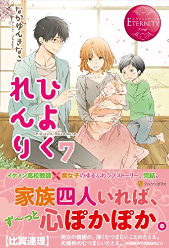 ひよくれんり(7) Chizuru　＆　Masamune