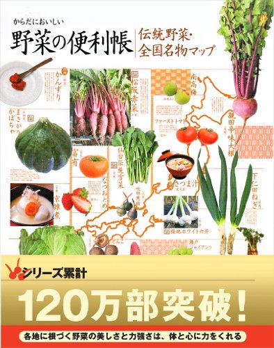 一気にわかる！池上彰の世界情勢２０１８ 国際紛争、一触即発編