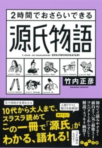 2時間でおさらいできる源氏物語