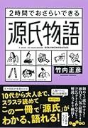 2時間でおさらいできる源氏物語