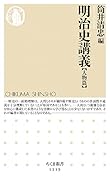明治史講義 【人物篇】