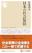 日本の社会保障