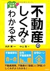 ビジネス図解 不動産のしくみがわかる本(中山聡)