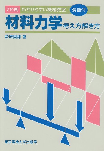 材料力学 考え方解き方の表紙