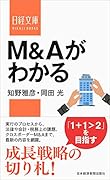 M&Aがわかる