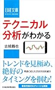 テクニカル分析がわかる