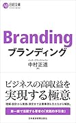 ブランディング