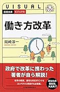 ビジュアル 働き方改革