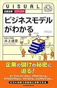 ビジュアル ビジネスモデルがわかる