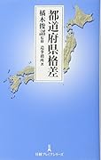 都道府県格差