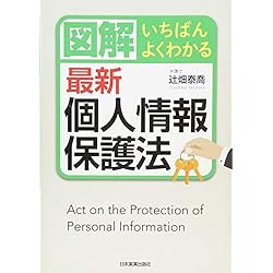 最新個人情報保護法