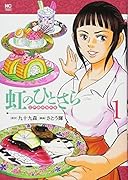 虹のひとさら (1)