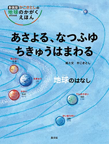 あさよる、なつふゆちきゅうはまわるの表紙