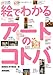 絵でわかるアートのコトバ