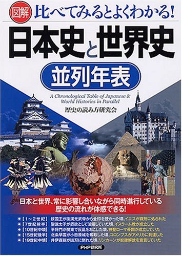 一気にわかる！池上彰の世界情勢２０１８ 国際紛争、一触即発編