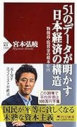 51のデータが明かす日本経済の構造 物価高・低賃金の根本原因