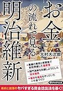 お金の流れで見る明治維新