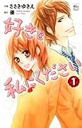 好きを私にください(1)