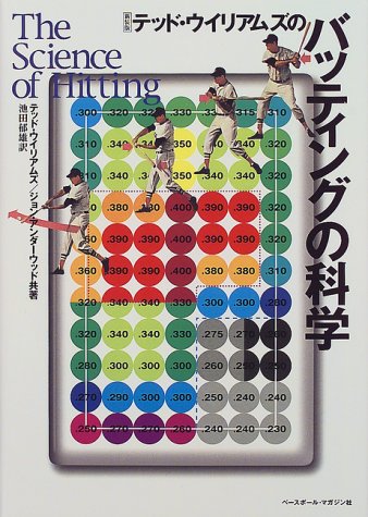 テッド・ウイリアムズのバッティングの科学