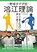 野球タイプ別鴻江理論 引いて使ううで体 押して使うあし体