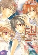 RHプラス(3)