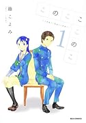 このこここのこ(1)