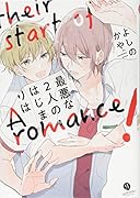 最悪な2人のはじまりは